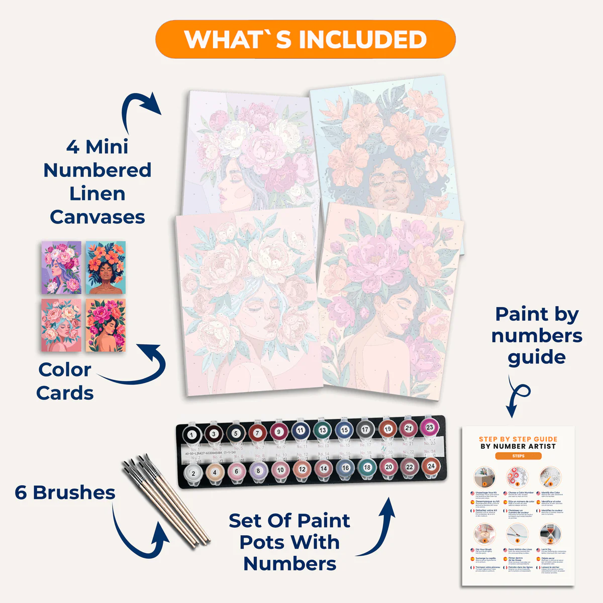 Floral Femininity | 4 Mini Kits - Image 3