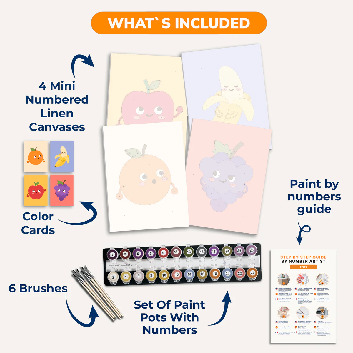 Fruit Friends | 4 Mini Kits - Image 3
