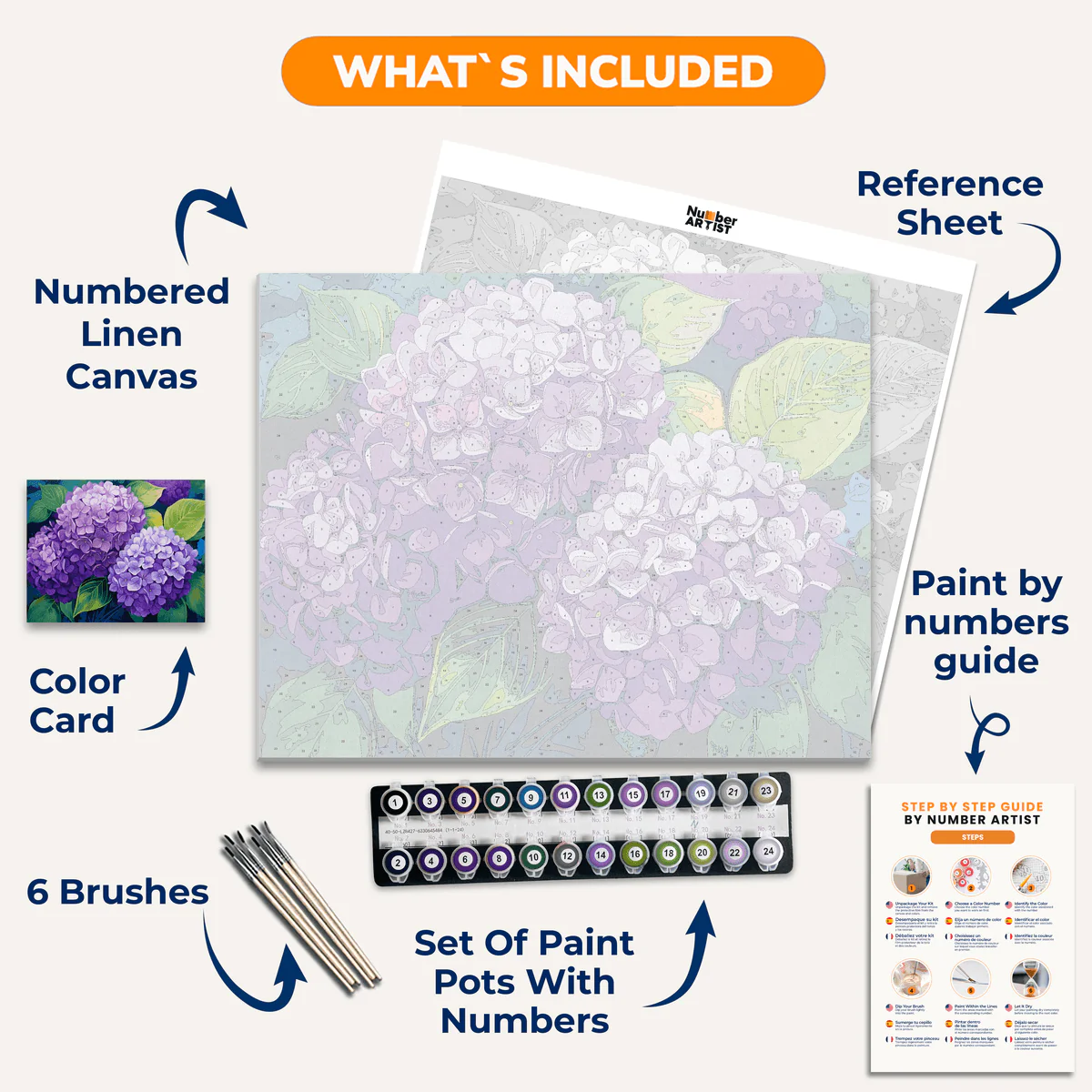 Purple Hydrangea - Image 3