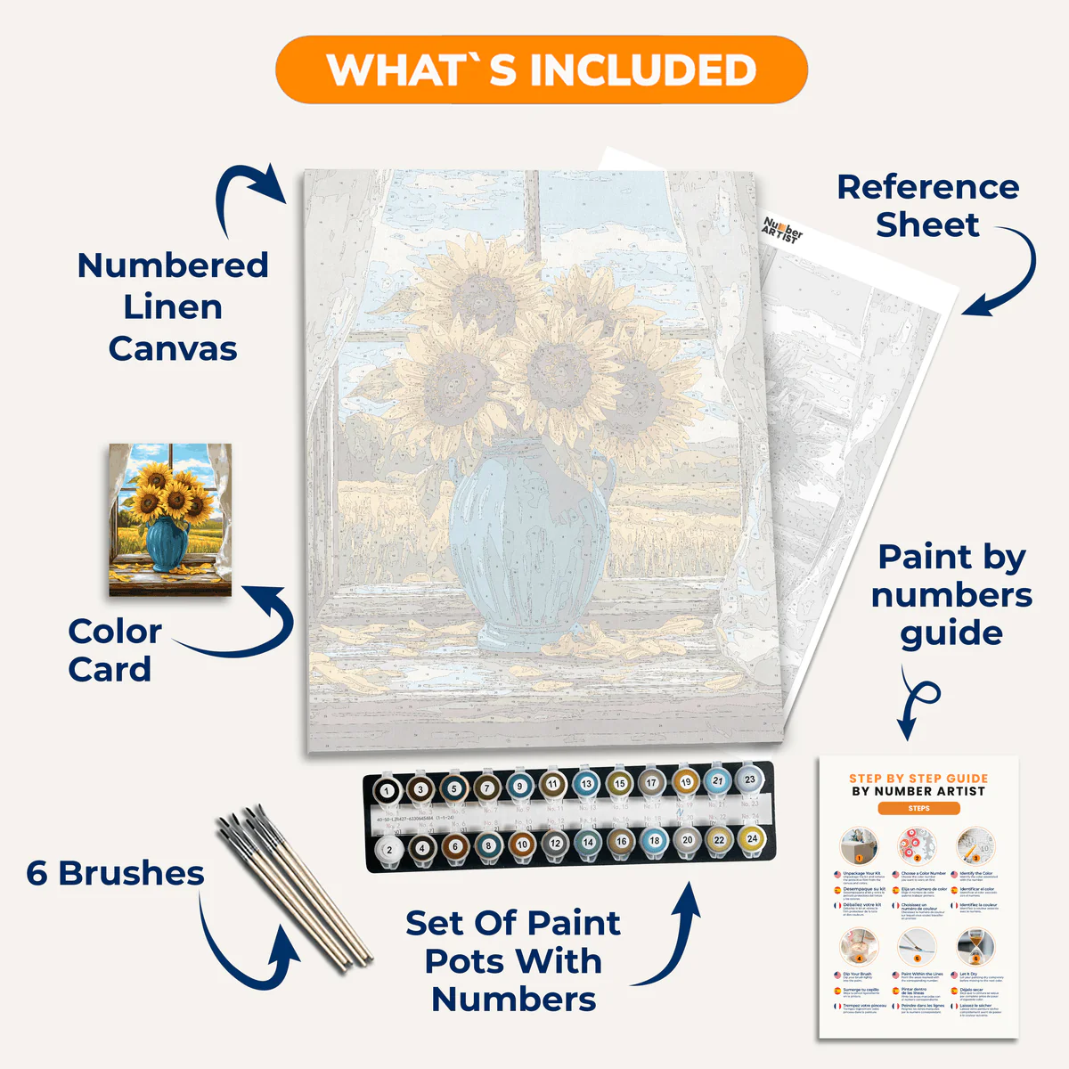 Sunflower Windowsill - Image 3