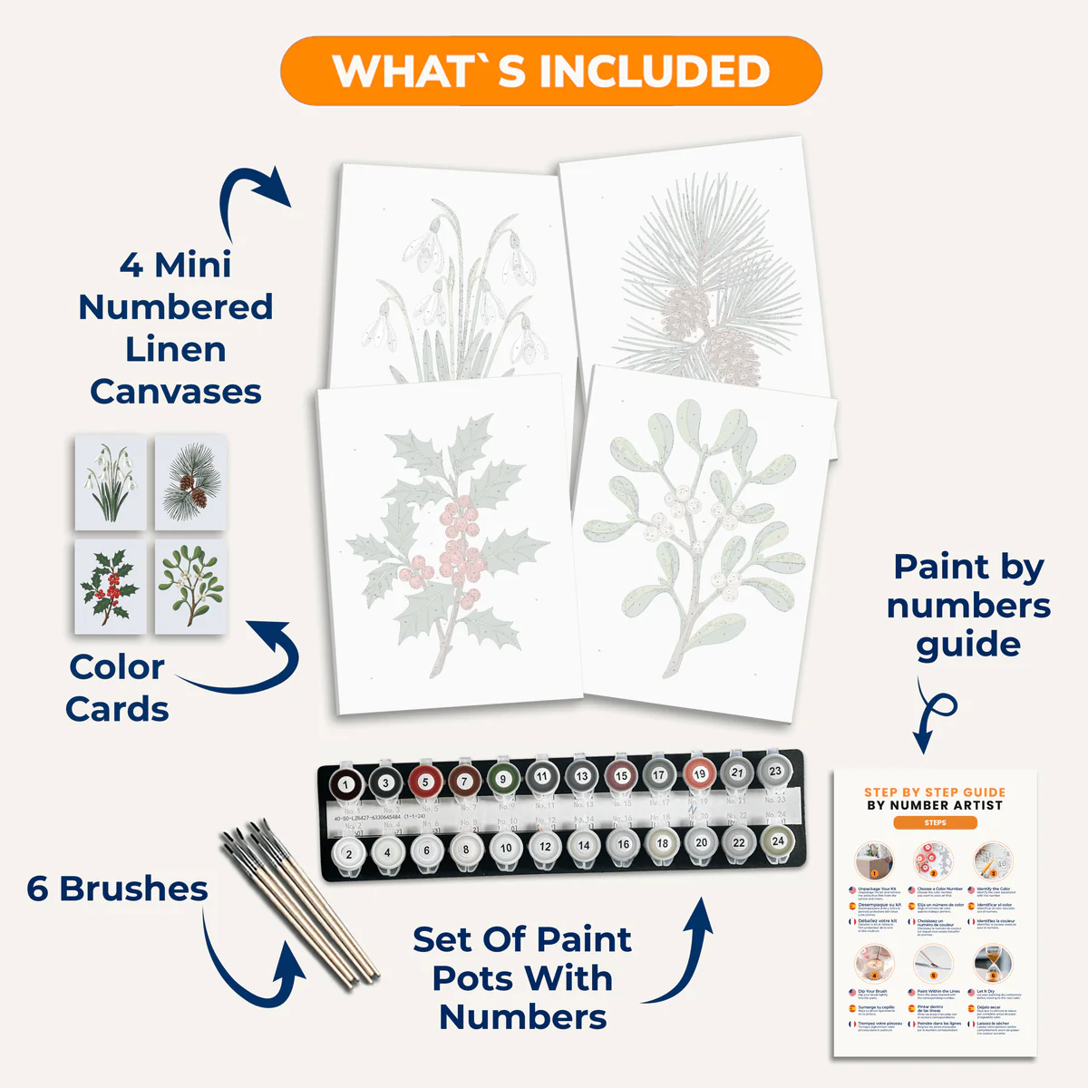 Winter Greens | 4 Mini Kits - Image 3